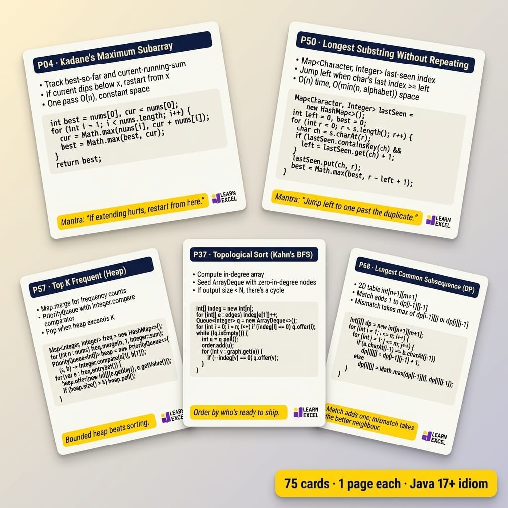 Five printed DSA revision cheat cards fanned out