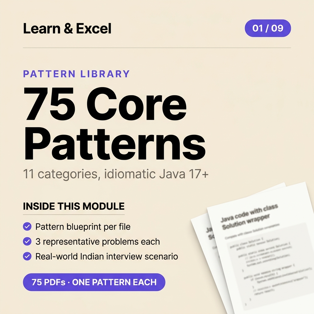 Module 01 — 75 Patterns Playbook (the spine) — deliverable card showing what's inside