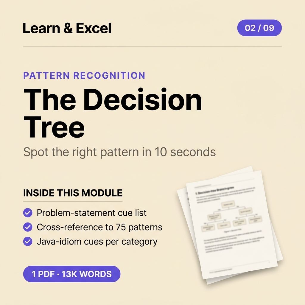 Module 02 — Pattern Recognition Guide (the meta-skill) — deliverable card showing what's inside