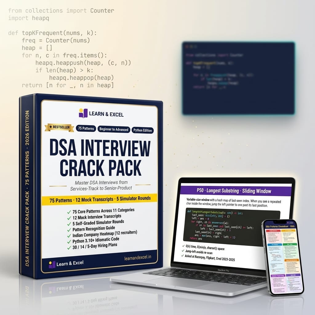 DSA Interview Crack Pack — Python product render