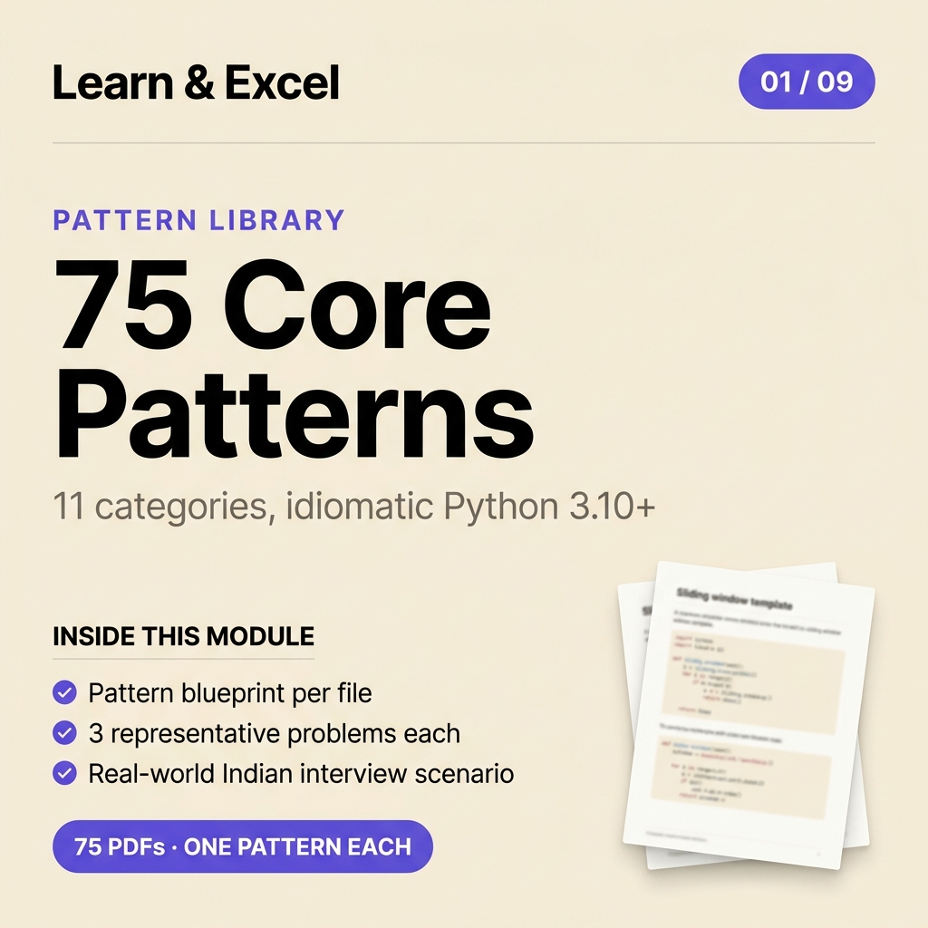 Module 01 — 75 Patterns Playbook (the spine) — deliverable card showing what's inside
