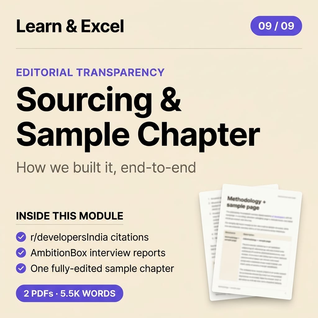 Module 09 — Sourcing Methodology + Sample (defensibility) — deliverable card showing what's inside
