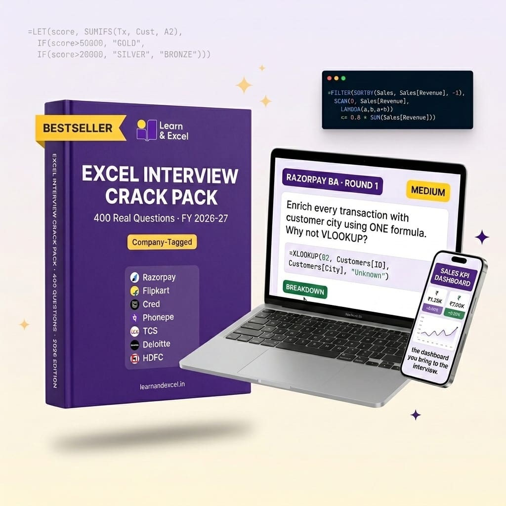 Excel Interview Crack Pack — 400 real interview questions tagged by Indian company, FY 2026-27