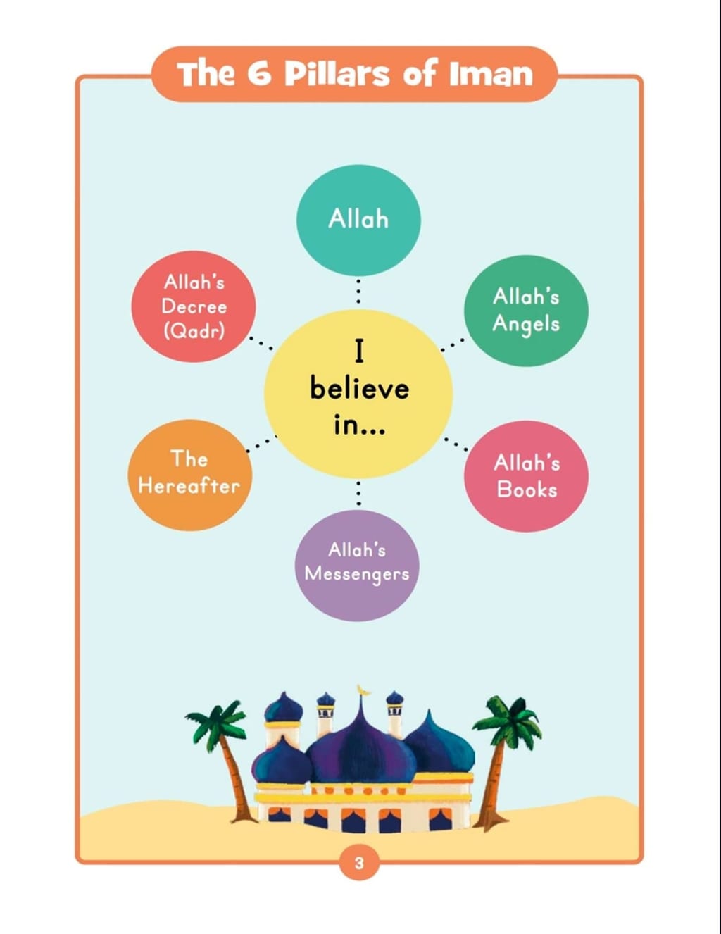 Arabic Alphabet worksheet 6