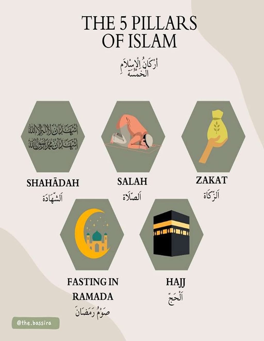 Arabic Alphabet worksheet 7