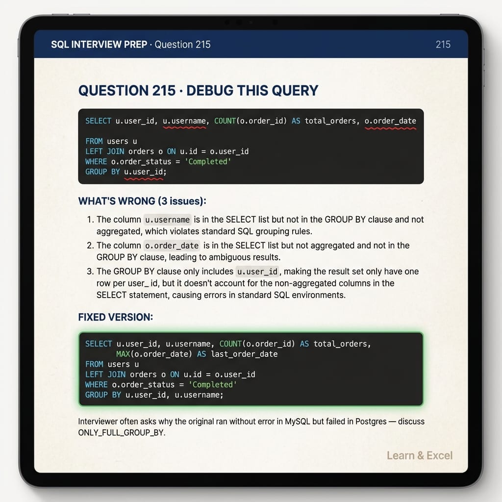 SQL Question 215 — Debug This Query